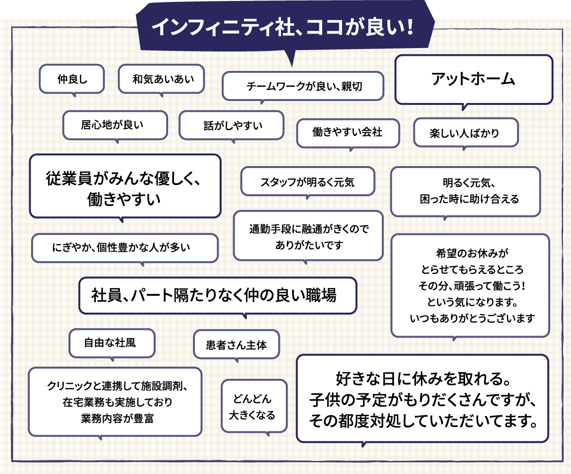 インフィニティ社、ココが良い！